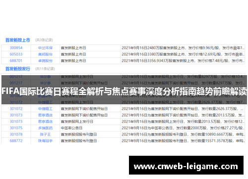 FIFA国际比赛日赛程全解析与焦点赛事深度分析指南趋势前瞻解读