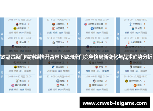 欧冠晋级门槛持续抬升背景下欧洲豪门竞争格局新变化与战术趋势分析