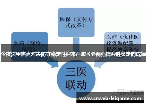 今夜法甲焦点对决防守稳定性迎来严峻考验两强博弈胜负走向成疑
